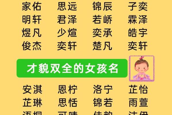 2014年宝宝取名指南：经典与现代交融的美丽名字推荐