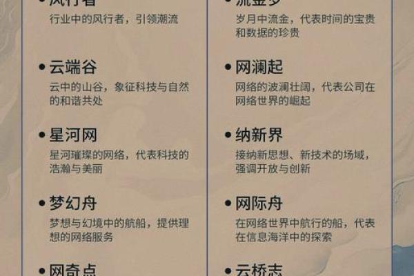 公司起名大全四字免费推荐 创业者必备灵感来源