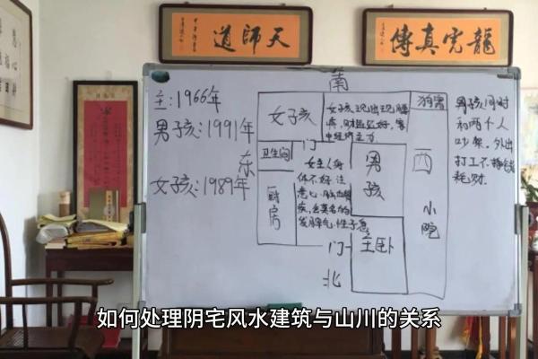 云南风水宝地，看住宅风水选哪家大学？揭秘最佳学府风水秘籍
