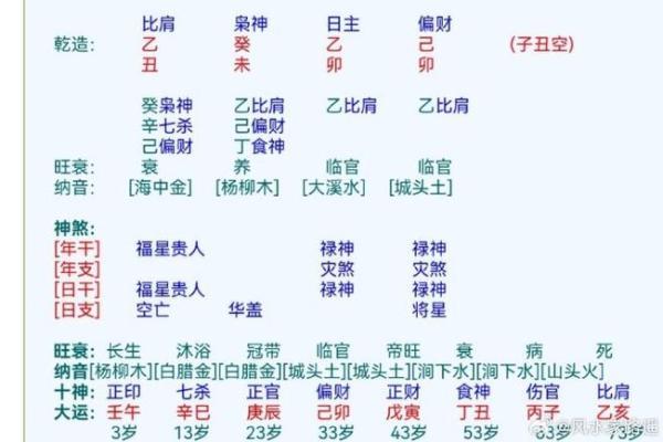 面部风水学揭秘：如何通过面部观察财运走势