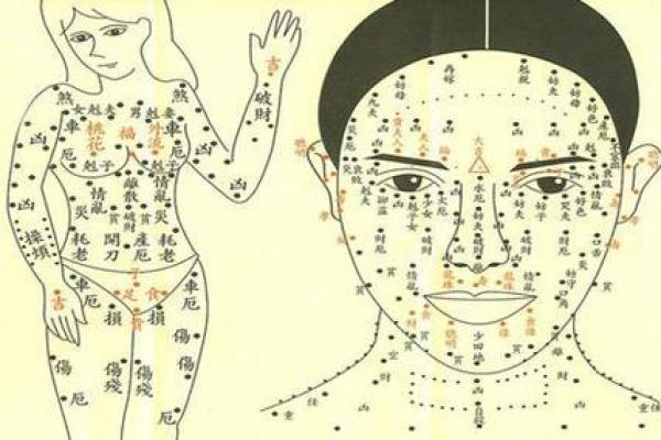面相揭秘：男人脖子上的痣相，预示着什么？