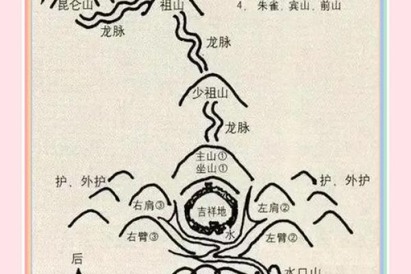 揭秘道县坟山风水秘籍：布局绝学，传承千年风水智慧