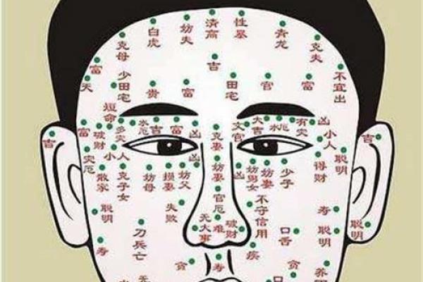 脸部痣相之谜：男人准不准，揭开这个神秘面纱！