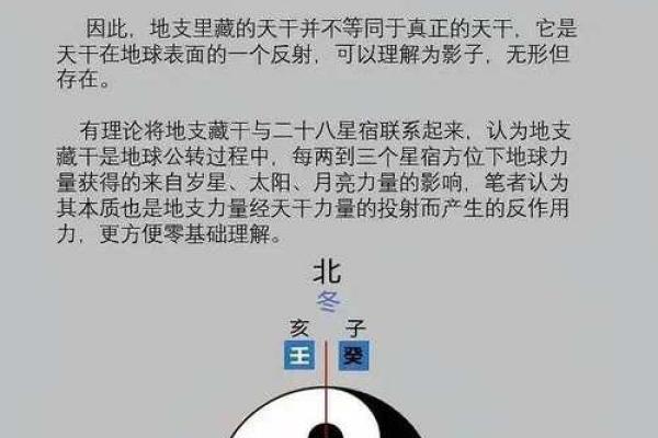 深度剖析地支申藏干的作用 深度剖析地支申藏干的作用