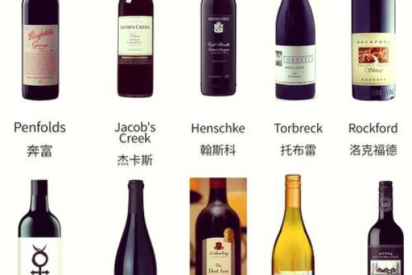 打造独特葡萄酒品牌的公司名称推荐