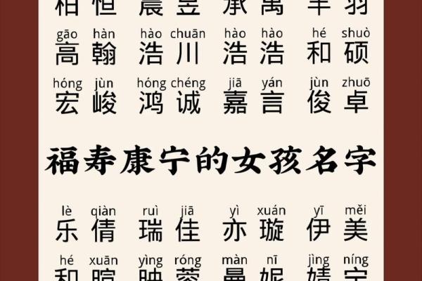 从生辰八字入手，帮孩子起个吉祥名字