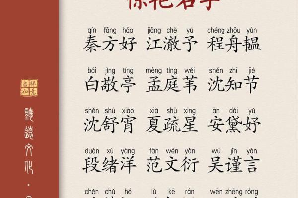婕姓传承：姓氏与名字的文化交螿