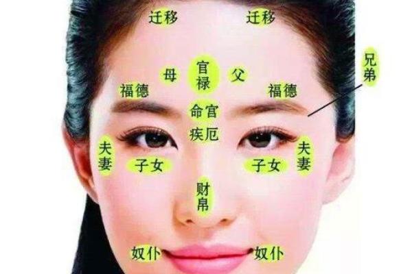 离痣之谜：麻衣相夫教你如何转运