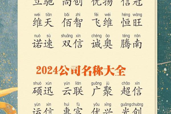 公司起名四字经典合集，助你轻松选择企业名称