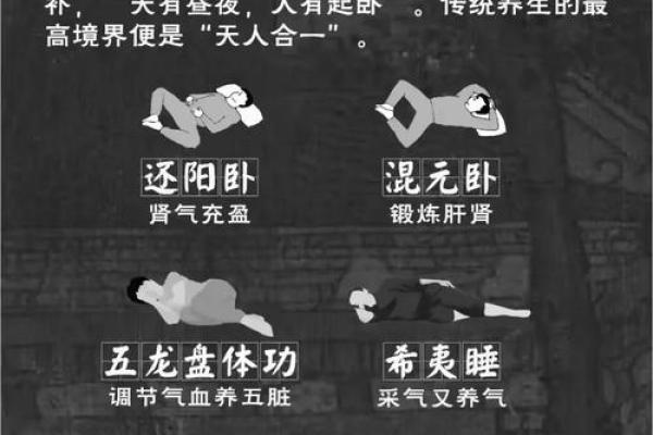 卧室风水秘籍：轻松调理，打造舒适睡眠空间