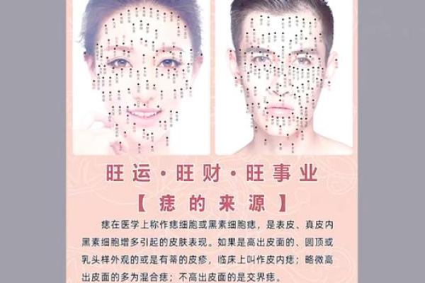 面相之迷：迷信还是科学？