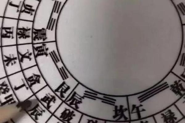 七层风水布局：如何优化家庭气场