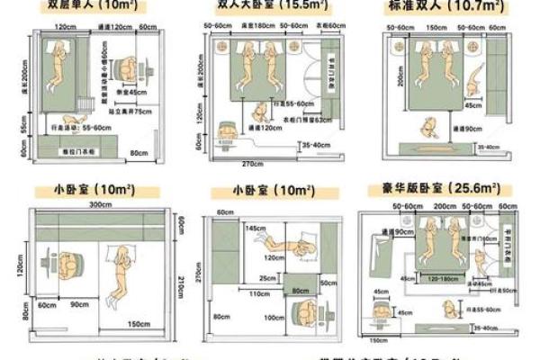 主卧风水秘籍：方位布局图，打造旺家好梦空间