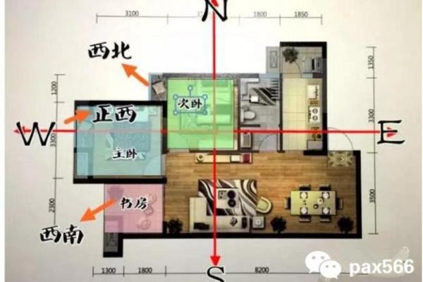 卧室门正对客厅，风水禁忌还是旺宅利器？揭秘家居风水奥秘