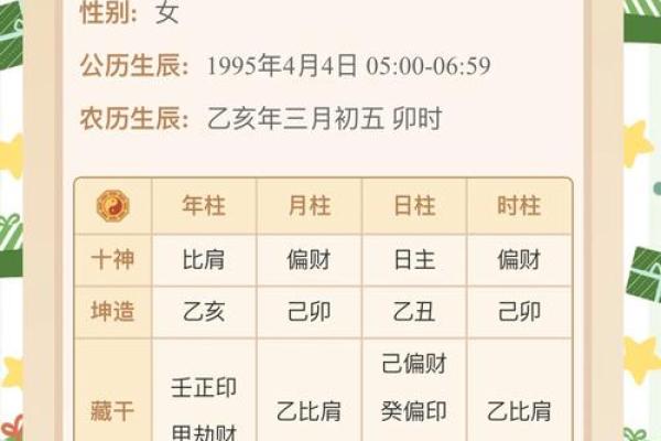如何成为一位真正的五行大师