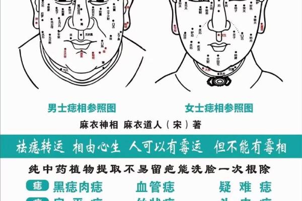 痣相学惊人发现：男人身上的这颗痣，暗示着什么？