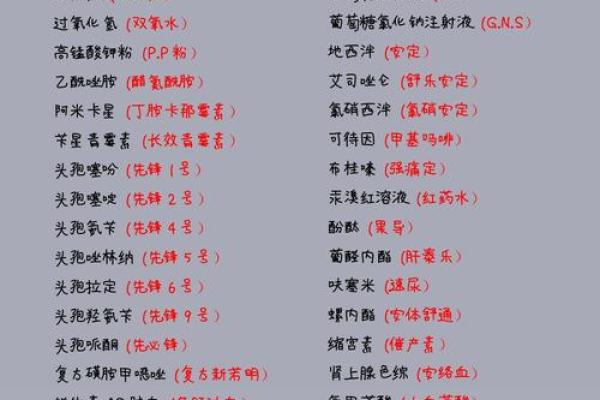 如何为制药公司取个响亮又有创意的名字