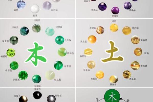 利用生辰八字调和水晶的五行能量