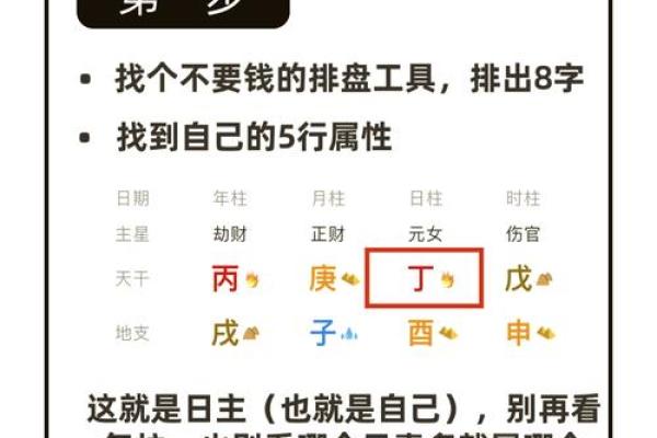 利用生辰八字调和水晶的五行能量