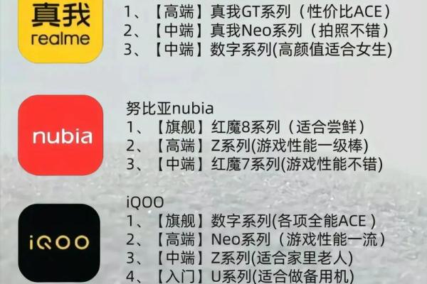 从品牌定位到市场推广，手机公司起名全攻略