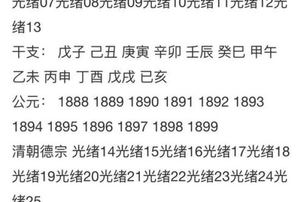 命名艺术：探寻名字之羿