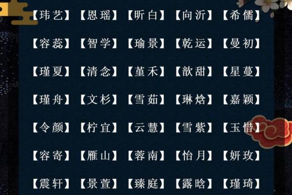 名字里的艺术：宝宝取名评分100，发掘好名字的秘诀与技巧