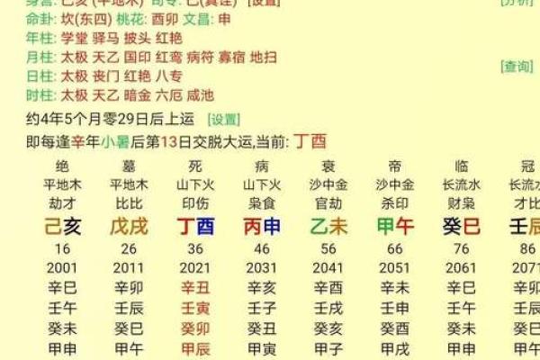 冯五行属性的影响与解析