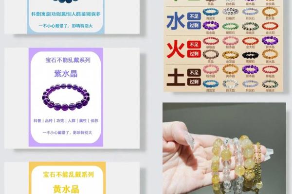 冯五行属性的影响与解析