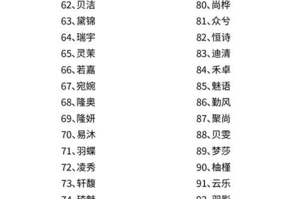 电商公司免费起名工具助力品牌打造独特标识
