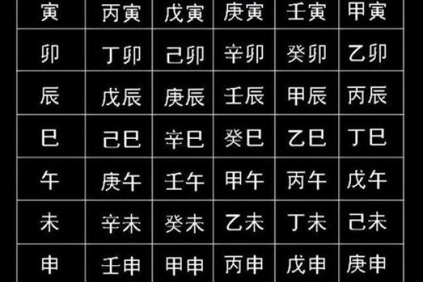 公历生辰八字查询表的使用方法与技巧