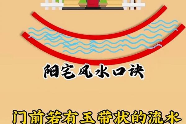 揭秘阳宅风水：天井的神奇作用，让你家宅气兴旺
