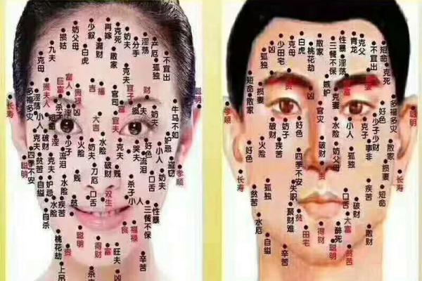 美丽加分，运势提升！告别不好相痣的困扰！