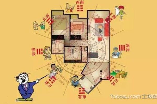 风水理念下的住宅布局：通过图片感受平衡与安定