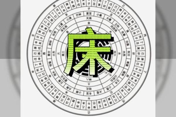 卧室大门风水禁忌：家居运势大揭秘
