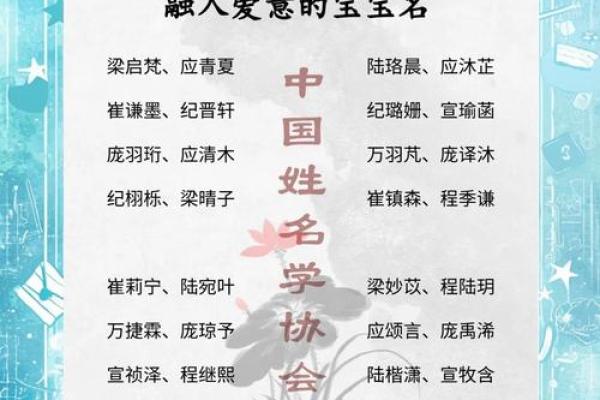 江姓宝宝鸡年吉祥名解析