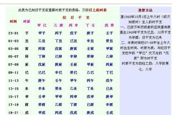 八字地支子卯卯酉的命理解析 八字地支子卯卯酉的命理解析