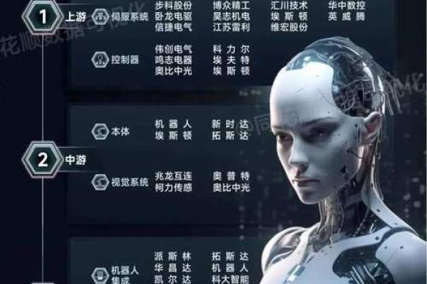 如何为你的机器人起个独特而有趣的名字