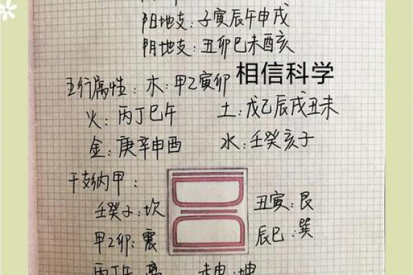 酉地支与哪些地支相克,解密五行中的相生相克 酉地支与哪些地支相克,解密五行中的相生相克