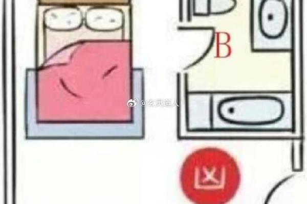 卧室床位与水井风水：揭秘卧室风水禁忌，让你一夜好眠