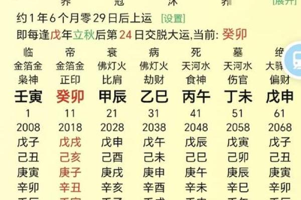 痣相里的财富：世财的秘密大曝光！