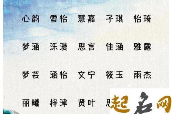 优雅寓意：精选女宝宝名字大全
