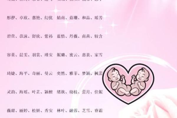 优雅寓意：精选女宝宝名字大全