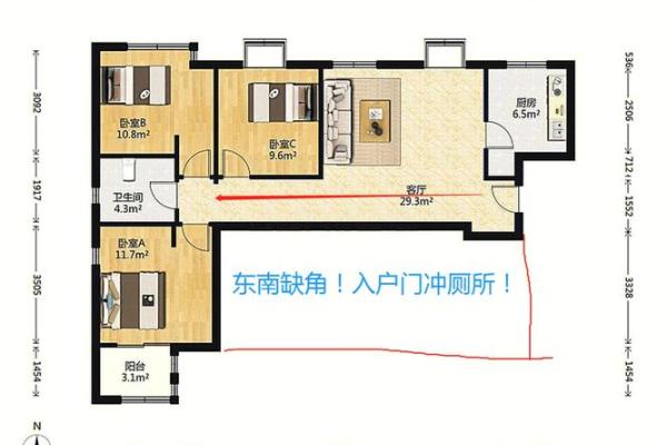猴居风水大揭秘：家居风水布局的五大要点