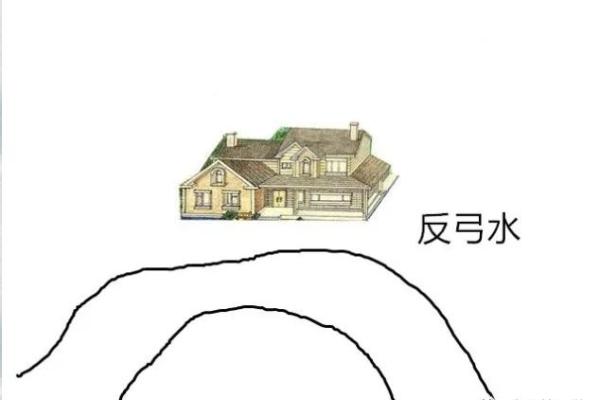 反弓房子风水布局：化解凶煞之道