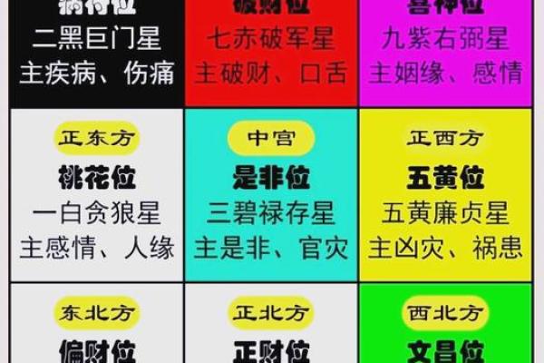 2021年阳宅风水布局秘籍：打造家居风水旺运神器