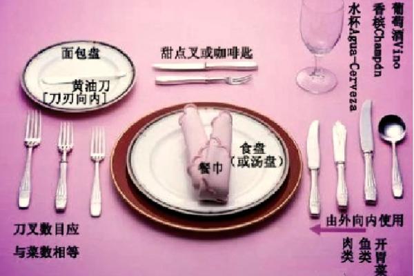 探索正宗西餐礼仪中的传统文化精髓