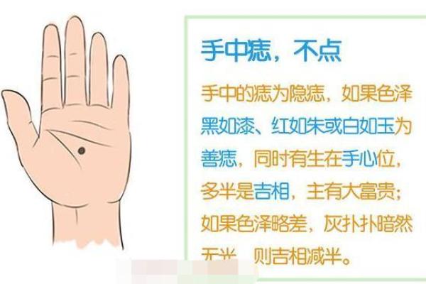 足拇指痣：财运亨通的神秘象征！