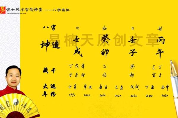 生辰八字与命运密切相关，免费改名网帮你命名