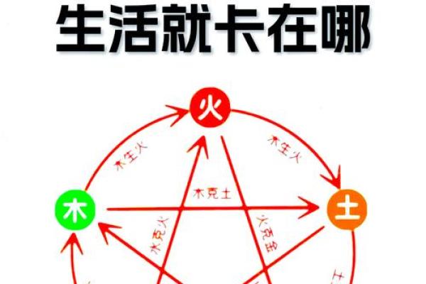 生辰八字五行齐全的秘密