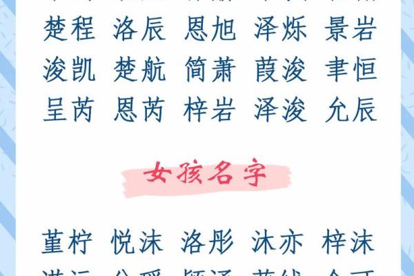 大药房公司起名技巧与创意灵感分享